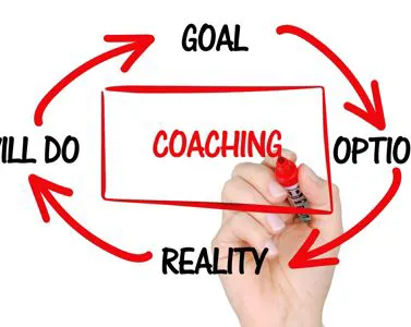 Mental Coach, l’allenatore per il successo