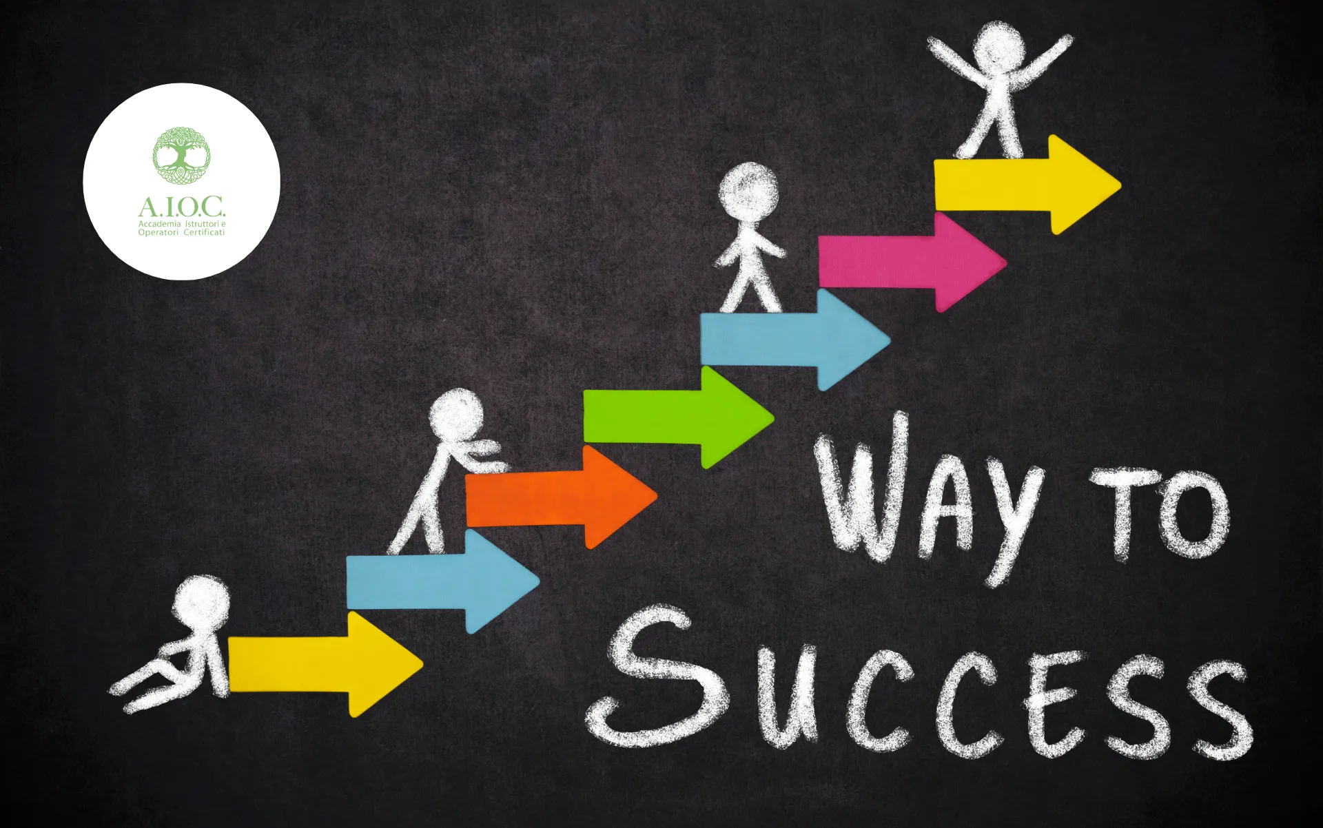 La Via Del Successo: Trasforma la Tua Vita con Sviluppo Personale e Professionale